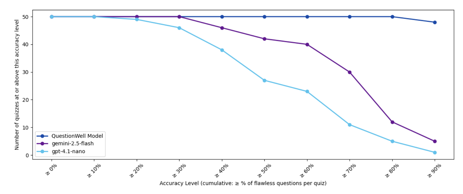 Screenshot 2026-01-03 at 5.07.18 PM