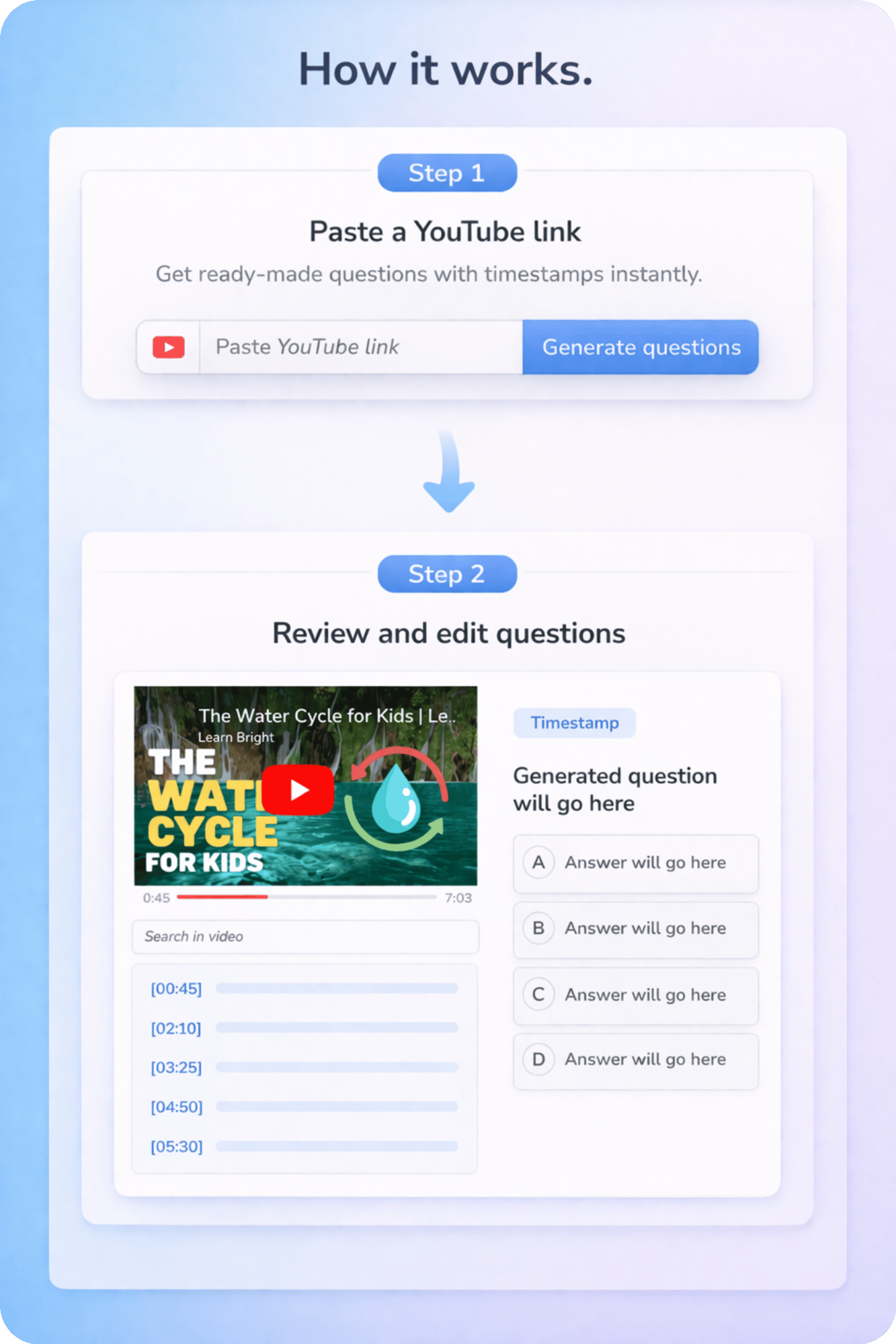 how it works rounded